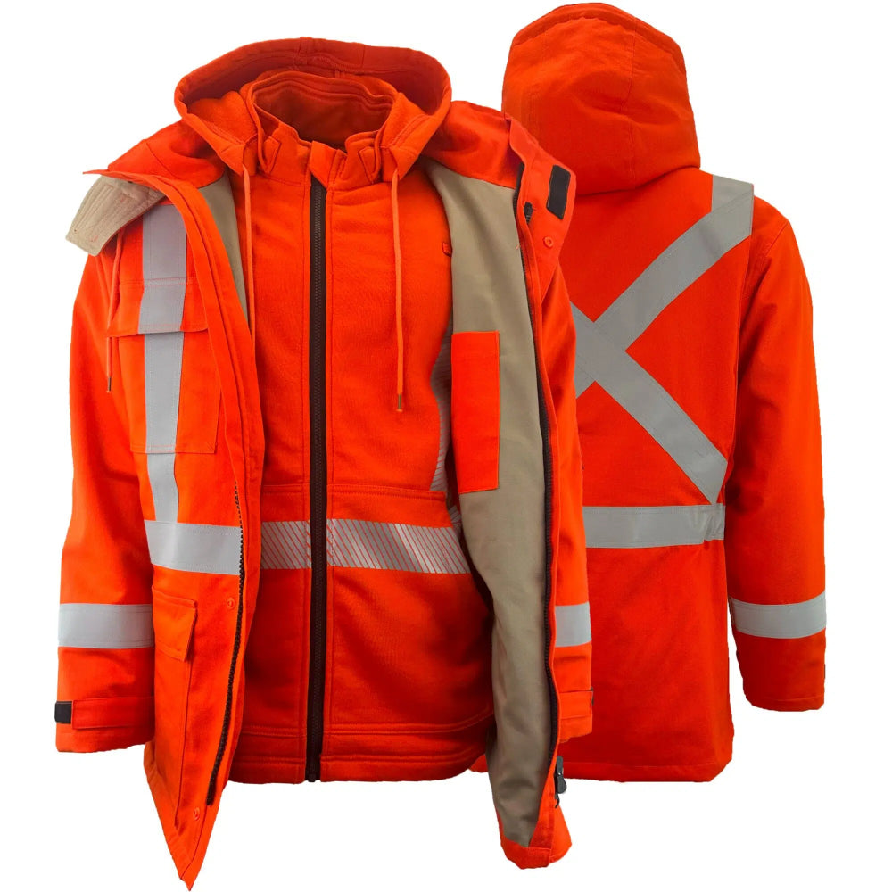 Flame Resistant Parka Jackets