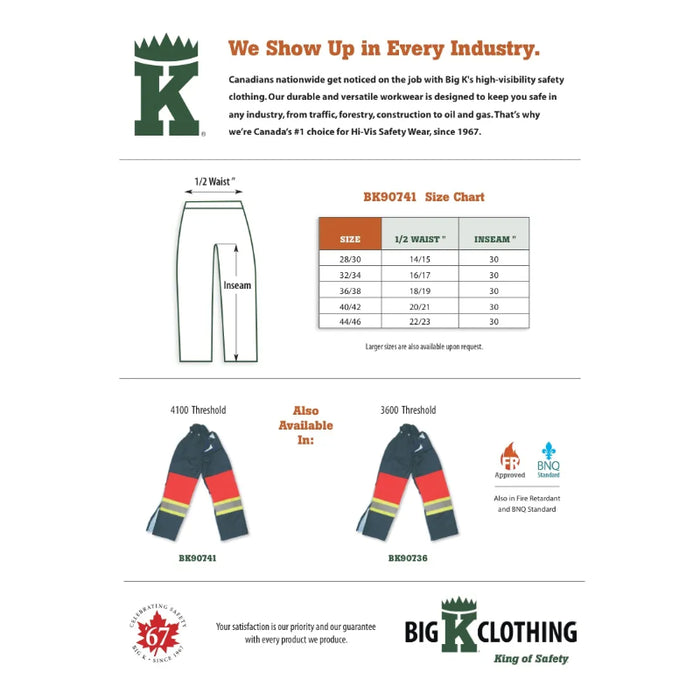 Big K Clothing® FR 600 Denier Front/Polyester Back Padded 4100 Fallers' Pants - Navy Blue - BK90741