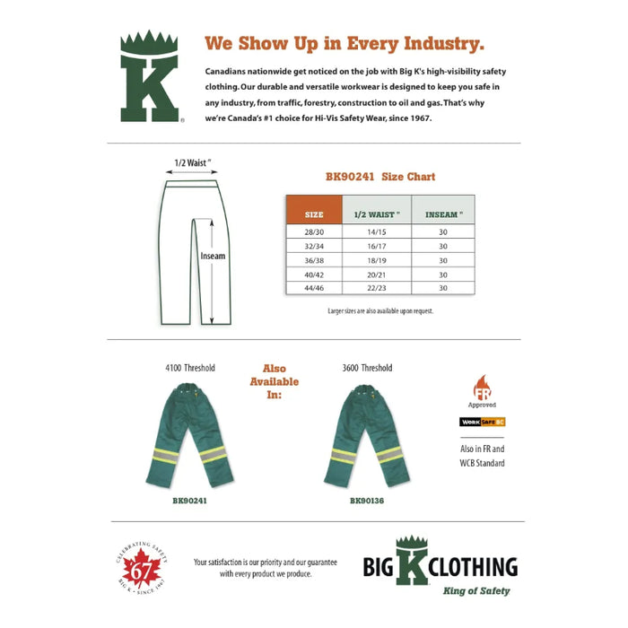 Big K Clothing® FR 400 Denier Front Polyester Back 3600 Fallers' Pants - Green - BK90236
