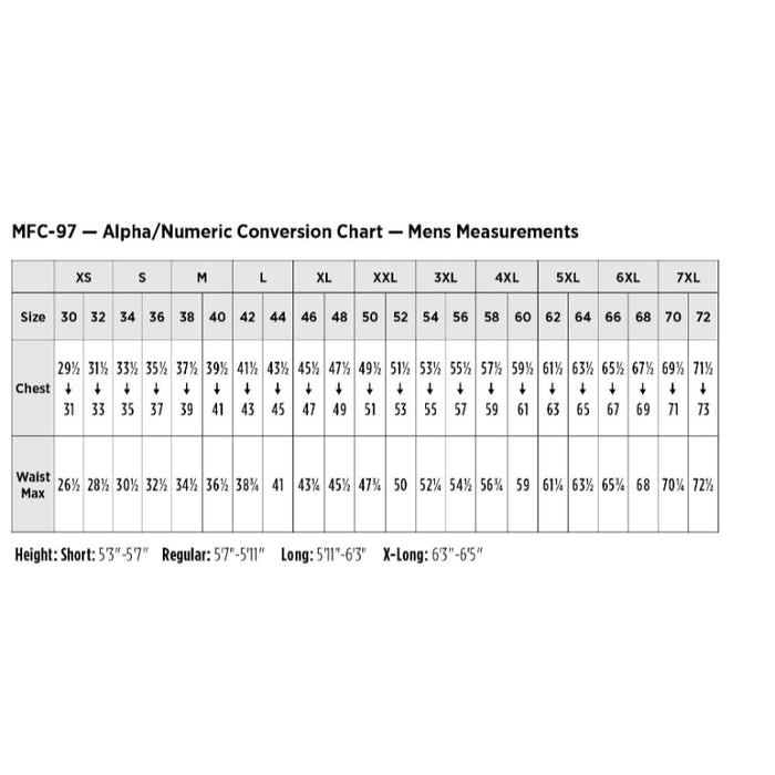 Bulwark® Men's Midweight CoolTouch® 2 FR Deluxe Coverall - CMD6