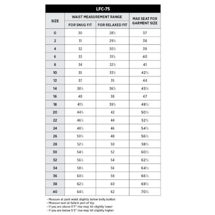 Bulwark® Women's Classic Heavyweight Excel FR Jean - PEJ3