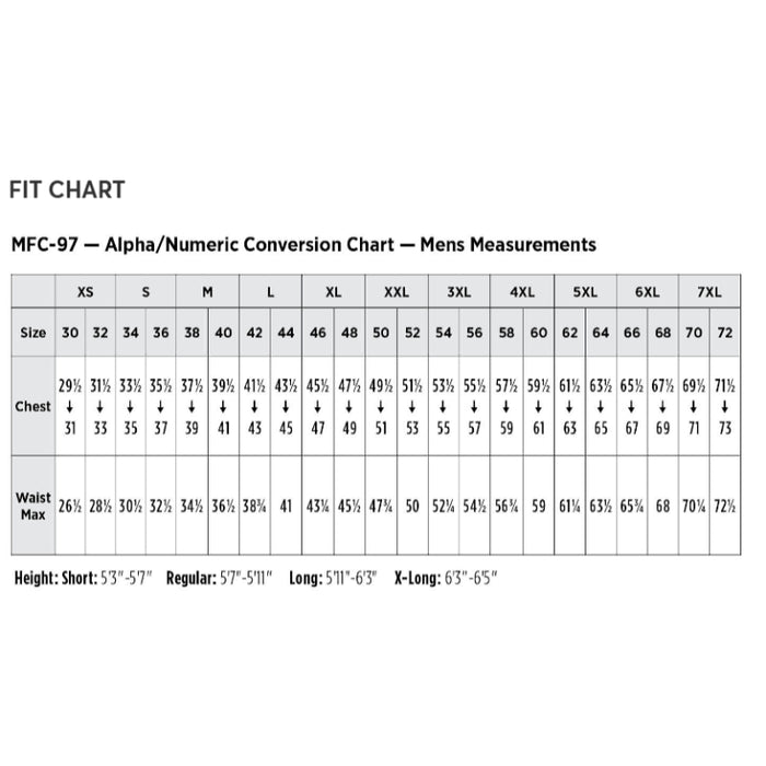 Bulwark® Men's Lightweight Excel FR® ComforTouch® Premium Coverall - CLB2