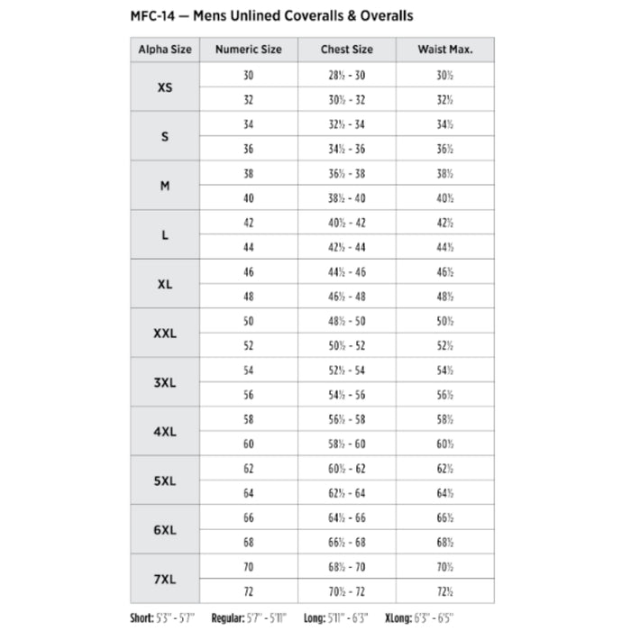 Bulwark® Men's Midweight Excel FR Classic Industrial Coverall - CEH2
