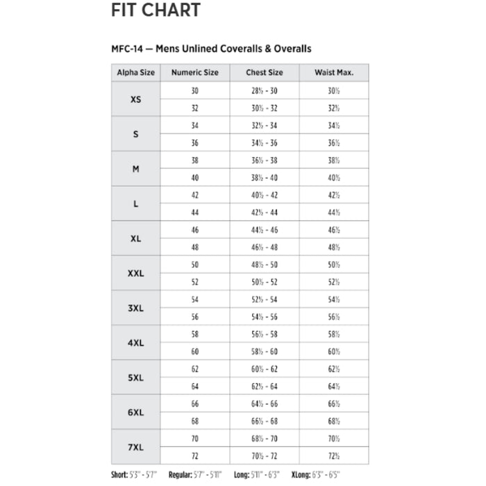 Bulwark® IQ Series® Men's FR Mobility Coverall - QC20