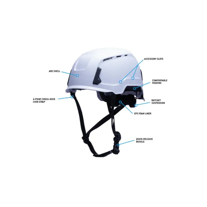 Pyramex® Type 2 Construction Hard Hat and Safety Helmet - SLT2