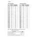 A sizing chart table for LFC-89 waist measurement, showing columns for Prefer Snug Waist and Prefer Relaxed Waist, with size numbers from 0 to 40 and max waist/seat measurements, plus a small inset diagram for rise location and height.