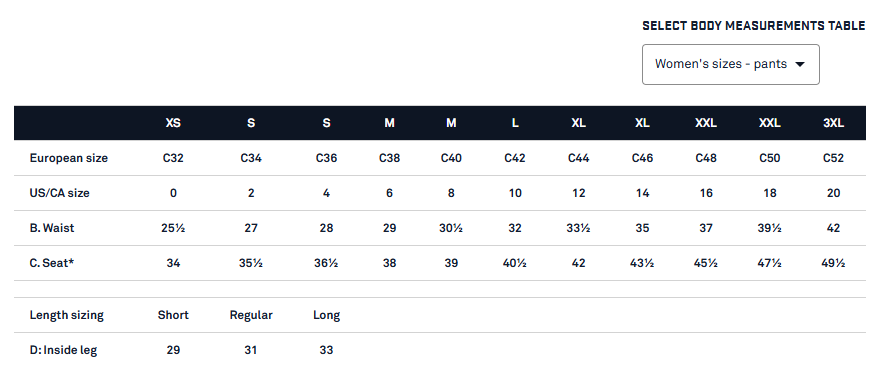 Blaklader® Women's Light Craftsman Work Pants - 7134