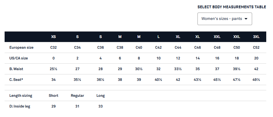 Blaklader® Women's FR Pant With Utility Pockets - 7136