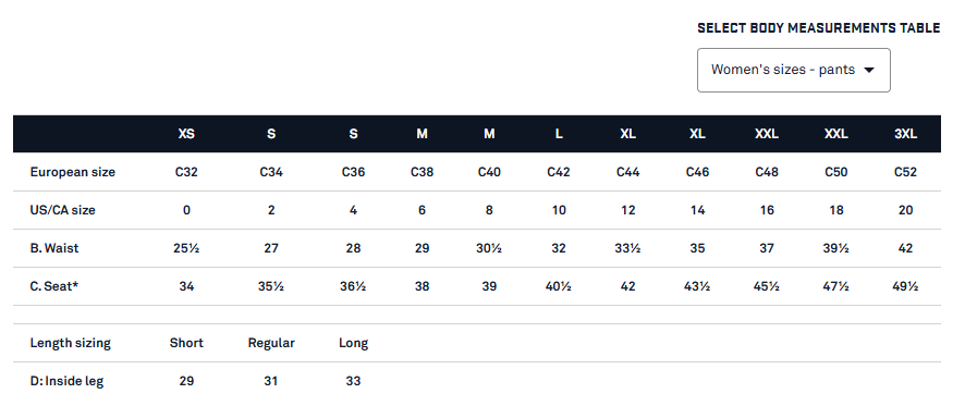 Blaklader® Women's High Visibility Work Pants - Yellow - 7160