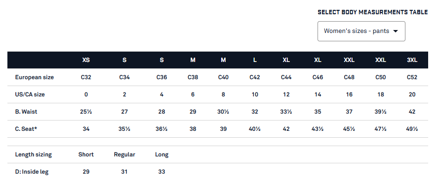 Blaklader®  Women's High Visibility Ripstop Safety Pants - Yellow Black - 7164